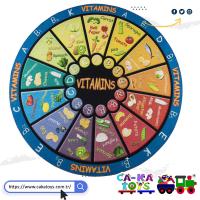 CK-790500 Vitaminler Halı Çap: 200 cm