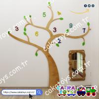 Kontra Büyük Ağaç Duvar Figürü CK-560010 (Oyuncak Dolabı, Oyuncaklar ve Ayna dahil değildir)