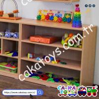 Oyun Sınıfı Konsepti CK-301800