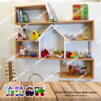 Oyun Sınıfı Konsepti CK-301800