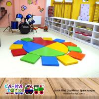 Oyun Sınıfı Konsepti CK-301800